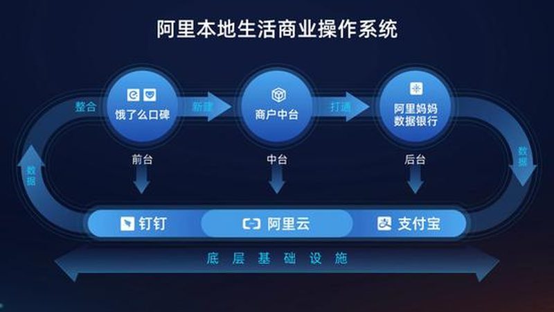 太阳能热水器维修移机拆装，价格如何？**
